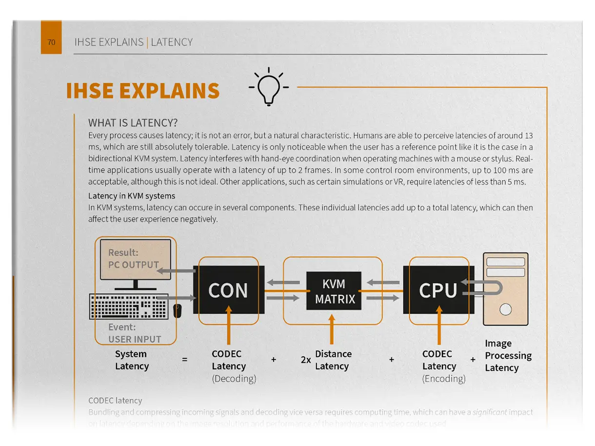 IHSE Catalog pages showing detailed technical explanations and specifications of IHSE KVM extenders and IP-based solutions.